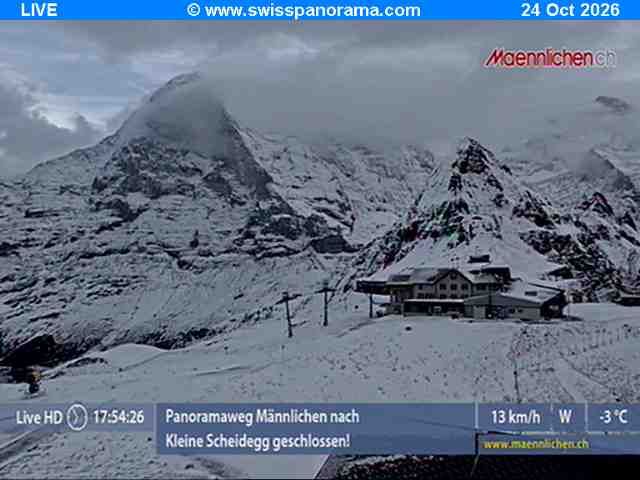 Grindelwald: Männlichen - Bern, Switzerland