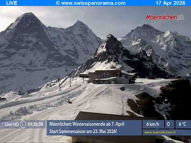 Grindelwald: Männlichen - Bern, Switzerland