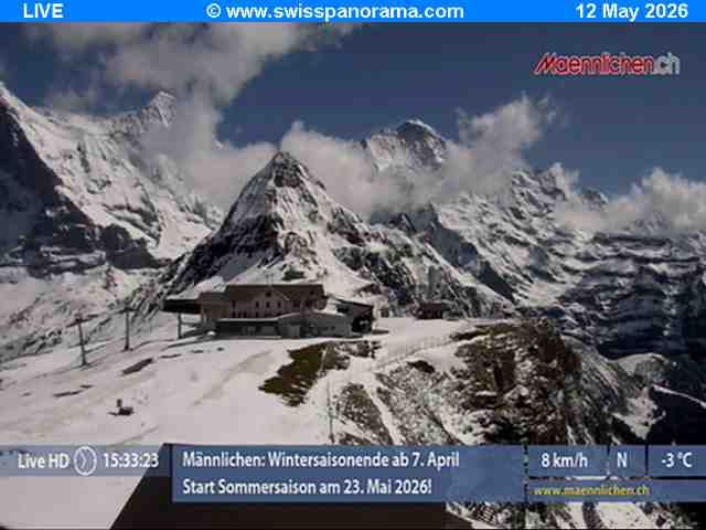 Grindelwald: Männlichen - Bern, Switzerland