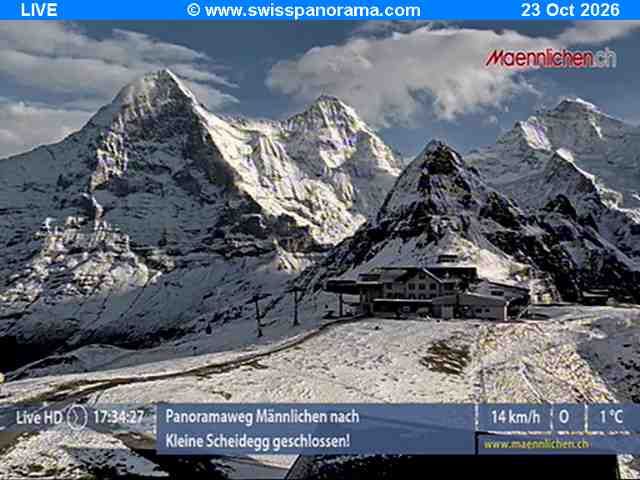 Grindelwald: Männlichen - Bern, Switzerland