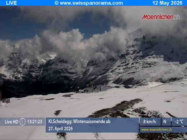 Grindelwald: Männlichen - Bern, Switzerland
