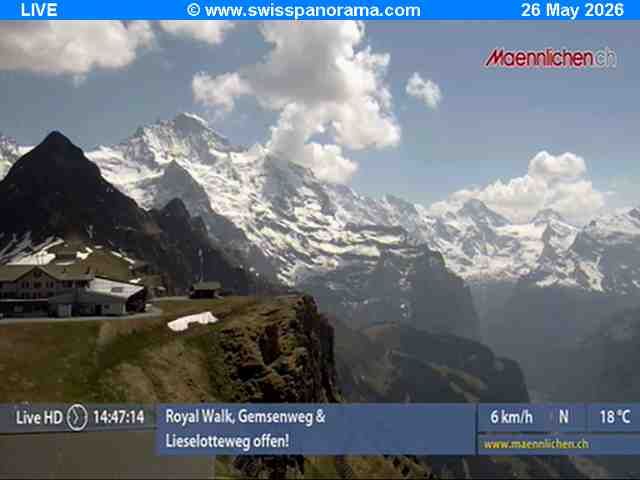 Grindelwald: Männlichen - Bern, Switzerland
