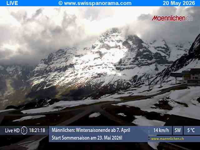 Grindelwald: Männlichen - Bern, Switzerland