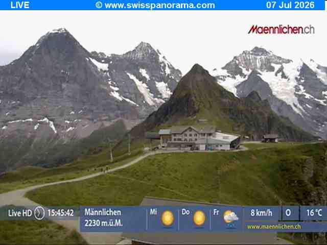 Grindelwald: Männlichen - Bern, Switzerland
