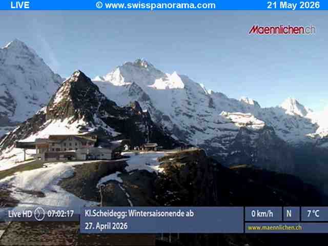 Grindelwald: Männlichen - Bern, Switzerland