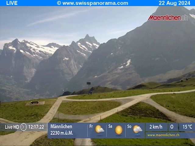 Grindelwald: Männlichen