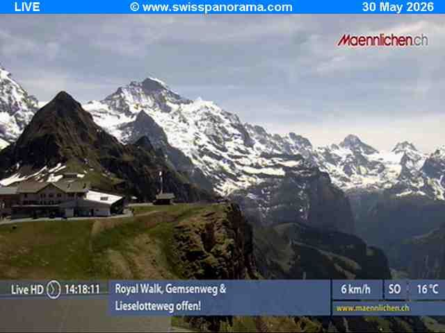 Grindelwald: Männlichen - Bern, Switzerland