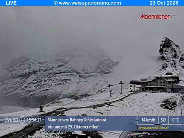 Grindelwald: Männlichen - Bern, Switzerland