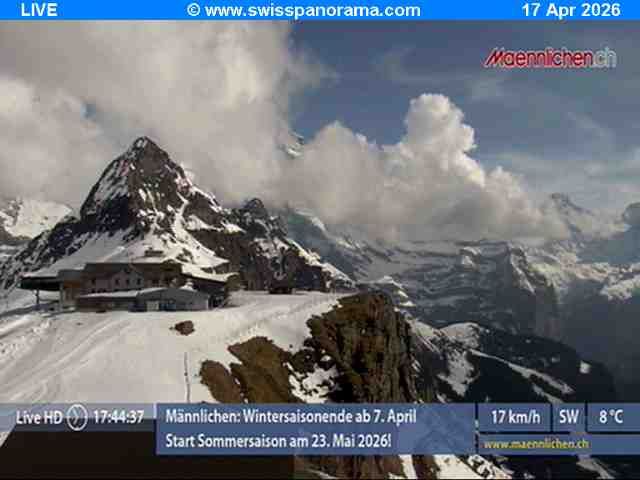 Grindelwald: Männlichen - Bern, Switzerland