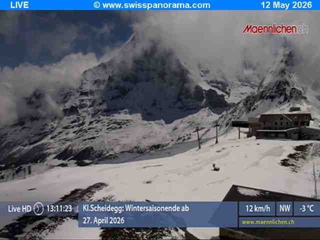 Grindelwald: Männlichen - Bern, Switzerland