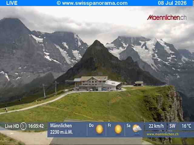 Grindelwald: Männlichen - Bern, Switzerland