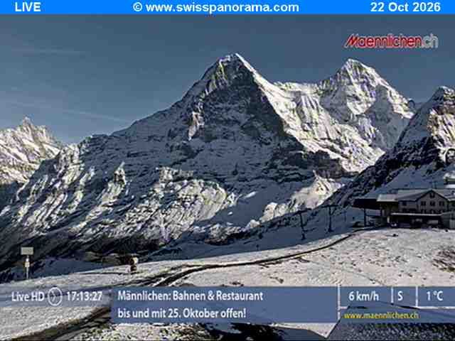 Grindelwald: Männlichen - Bern, Switzerland