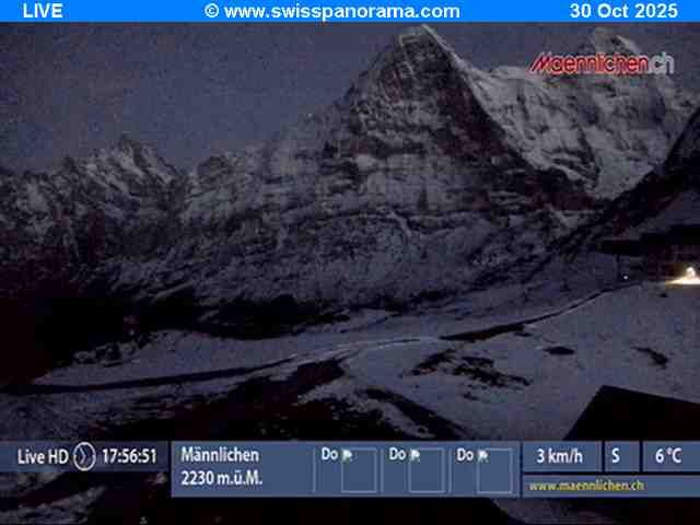 Grindelwald: Männlichen