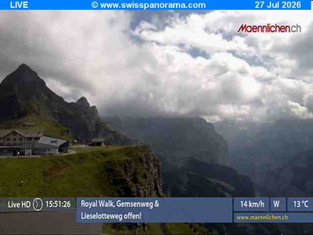 Grindelwald: Männlichen - Bern, Switzerland