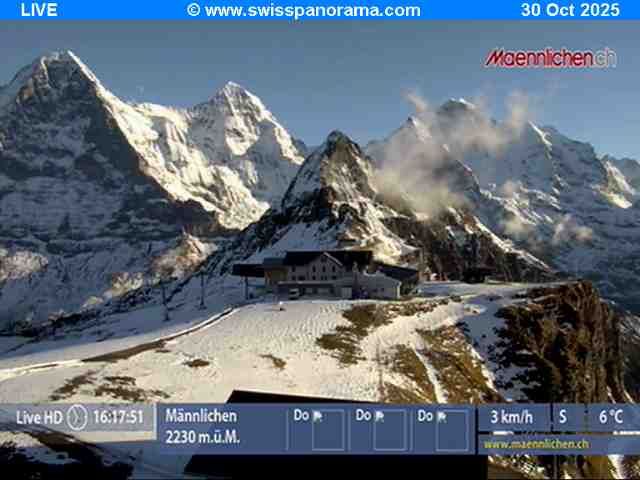 Grindelwald: Männlichen