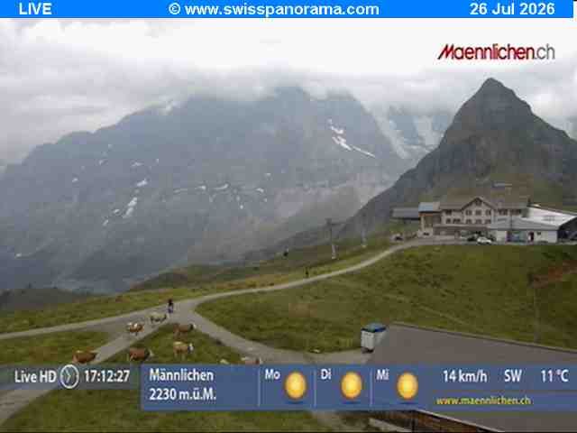 Grindelwald: Männlichen - Bern, Switzerland
