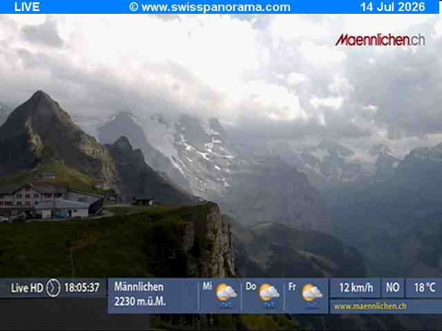 Grindelwald: Männlichen - Bern, Switzerland