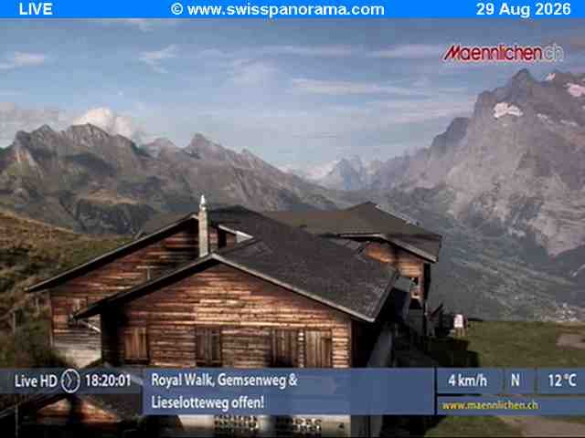 Grindelwald: Männlichen - Bern, Switzerland