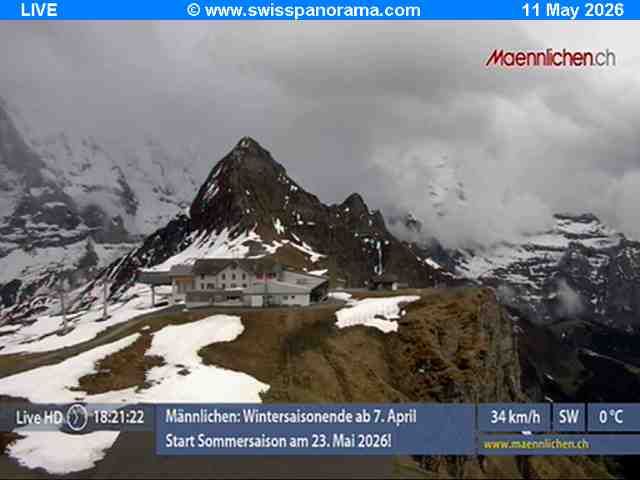 Grindelwald: Männlichen - Bern, Switzerland