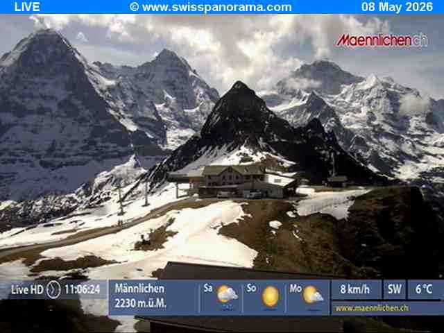Grindelwald: Männlichen - Bern, Switzerland