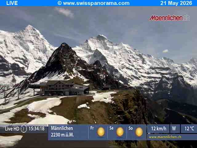 Grindelwald: Männlichen - Bern, Switzerland