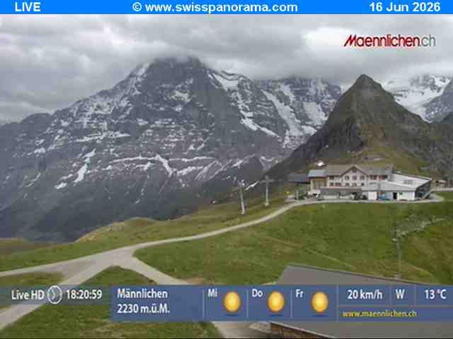 Grindelwald: Männlichen - Bern, Switzerland