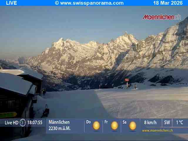 Grindelwald: Männlichen - Bern, Switzerland