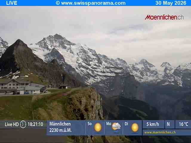 Grindelwald: Männlichen - Bern, Switzerland
