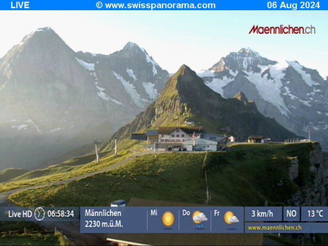 Grindelwald: Männlichen