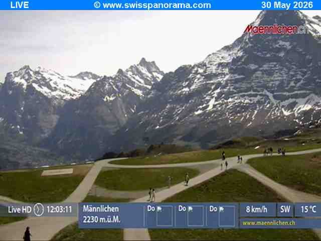 Grindelwald: Männlichen - Bern, Switzerland