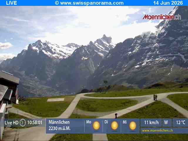 Grindelwald: Männlichen - Bern, Switzerland
