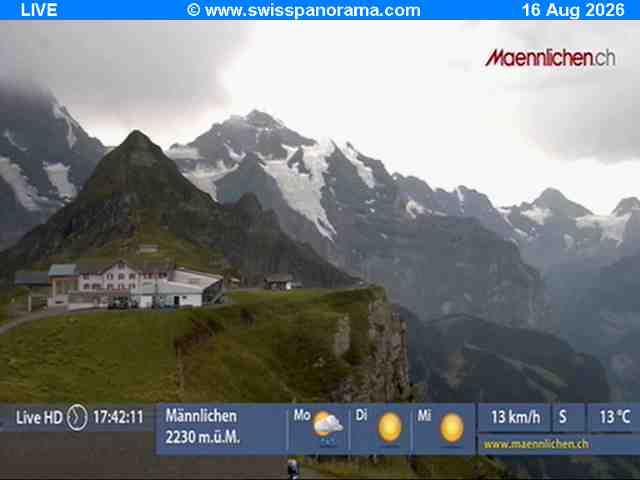 Grindelwald: Männlichen - Bern, Switzerland