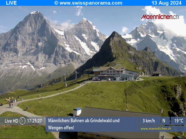 Grindelwald: Männlichen