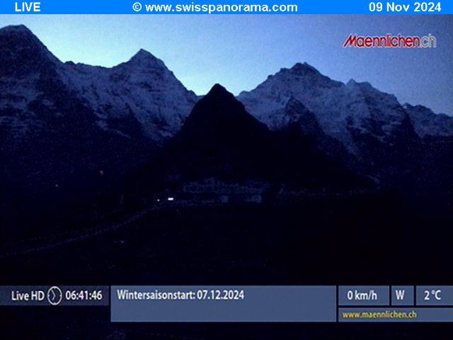 Grindelwald: Männlichen