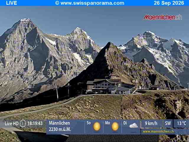 Grindelwald: Männlichen - Bern, Switzerland