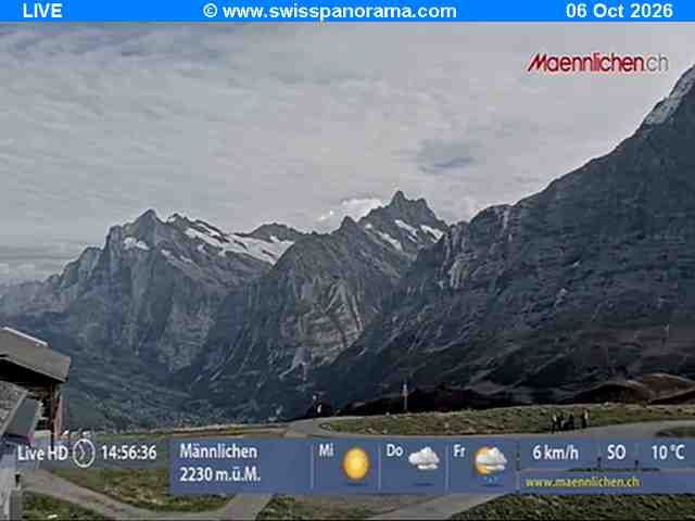 Grindelwald: Männlichen - Bern, Switzerland