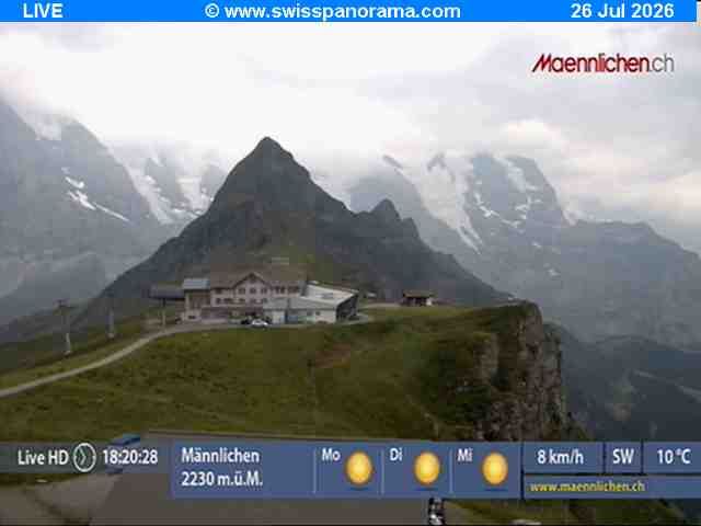 Grindelwald: Männlichen - Bern, Switzerland