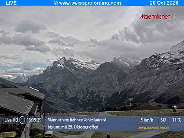 Grindelwald: Männlichen - Bern, Switzerland