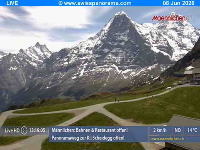 Grindelwald: Männlichen - Bern, Switzerland