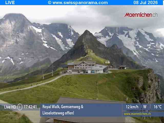 Grindelwald: Männlichen - Bern, Switzerland