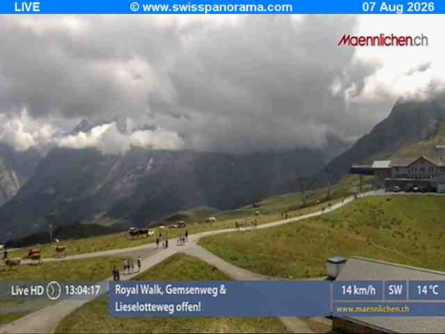 Grindelwald: Männlichen - Bern, Switzerland