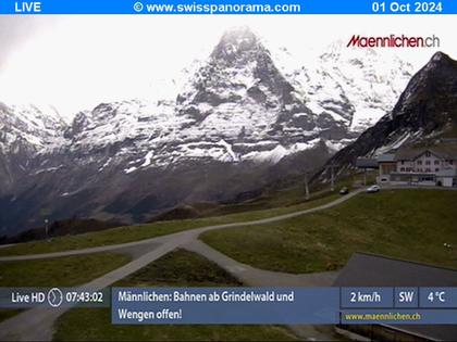 Grindelwald: Männlichen