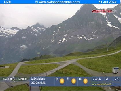 Grindelwald: Männlichen