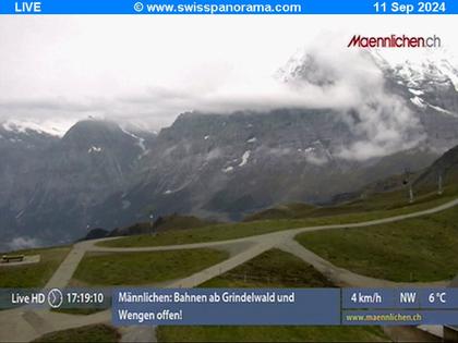 Grindelwald: Männlichen