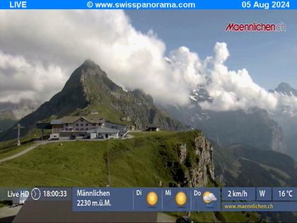 Grindelwald: Männlichen