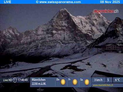 Grindelwald: Männlichen