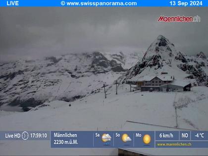 Grindelwald: Männlichen