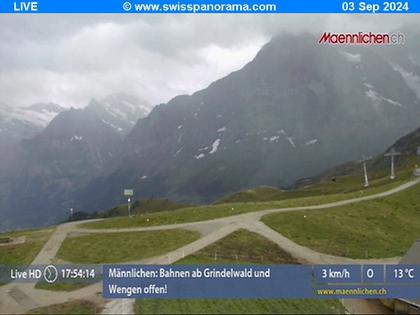 Grindelwald: Männlichen