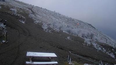 Sopot East Plovdiv: Weather Updates