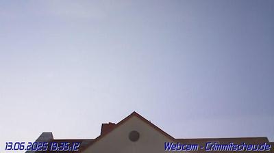 North View: Weather